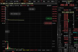 新赛季马上开打，梅西、苏亚雷斯同喝马黛茶